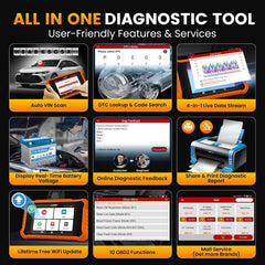 LAUNCH Creader Elite V2.0 active test enables actuators and relays checks