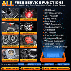 Auto VIN scan detects vehicle information instantly with LAUNCH Creader Elite V3.0