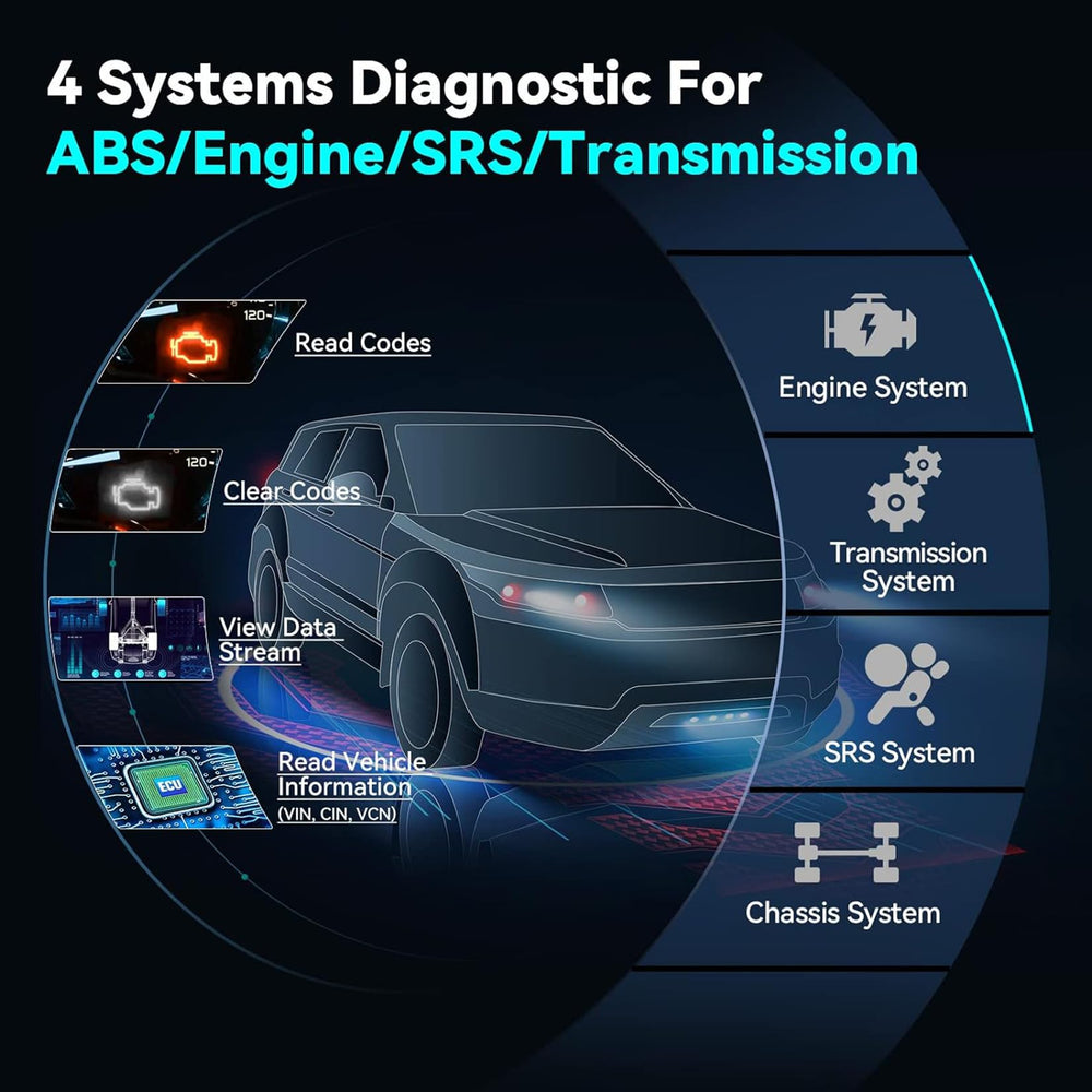 LAUNCH CRP123X V3.0 Elite CAN FD and DoIP support expands modern car coverage.