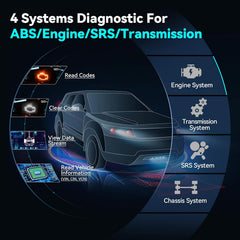 LAUNCH CRP123X V3.0 Elite CAN FD and DoIP support expands modern car coverage.