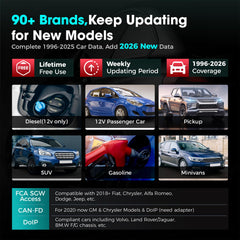 LAUNCH CRP123X V3.0 Elite WiFi updates keep software current.