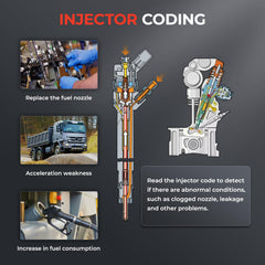 LAUNCH CRP129HD performing DPF Regen to reduce exhaust buildup