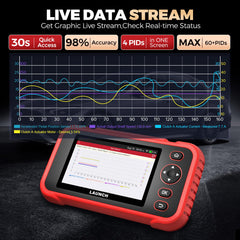 LAUNCH CRP129I V3.0 lifetime updates provide ongoing software improvements.