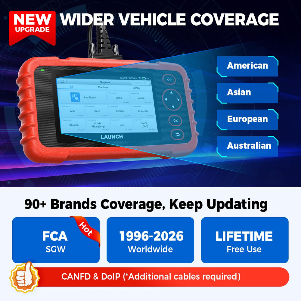 LAUNCH CRP129X four-in-one diagnostics with live data graphs.
