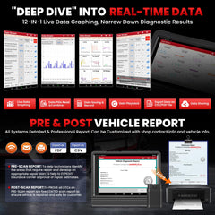 LAUNCH X431 PRO V5.0 workshop diagnostics in action with broad coverage.