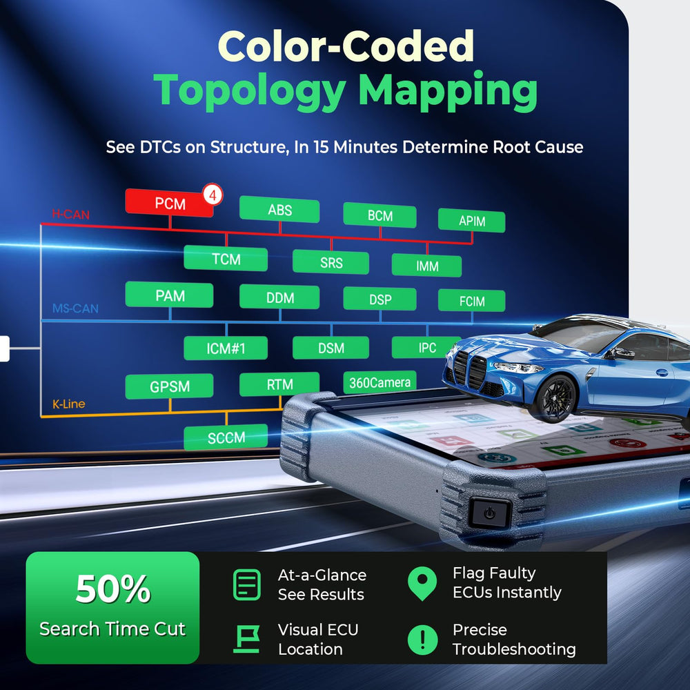 Launch X431 PRO3 V+ Elite 60+ services list