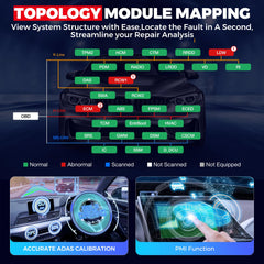 LAUNCH X431 PRO3S+ 60+ service functions for maintenance workflows