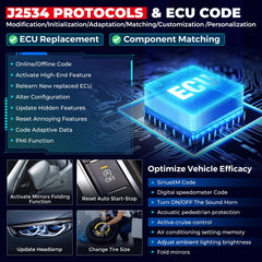 LAUNCH X431 PRO3S+ 12V/24V vehicle coverage highlights versatile diagnostics