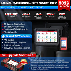 LAUNCH X431 PRO3S+ Elite bidirectional control enables real time actuator tests