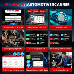 LAUNCH X431 PRO3S+ Elite OE-level diagnostics across thousands of vehicles