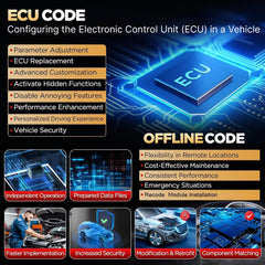 LAUNCH X431 PRO3S+ V5.0 ECU code access and relearn options.