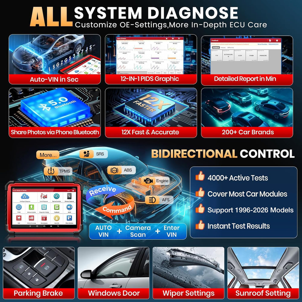 LAUNCH X431 PRO3S+ V5.0 HD trucks support for 24V systems.