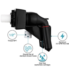 LavishStream clear acrylic knobs for easy temperature and pressure control