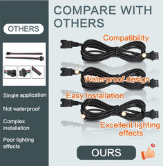 LAZZPPO 4-pin connectors with reinforced housing for secure connections.