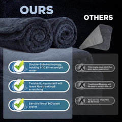 LBLVBNEWD extra-large towel ideal for quick coverage on bigger vehicles.
