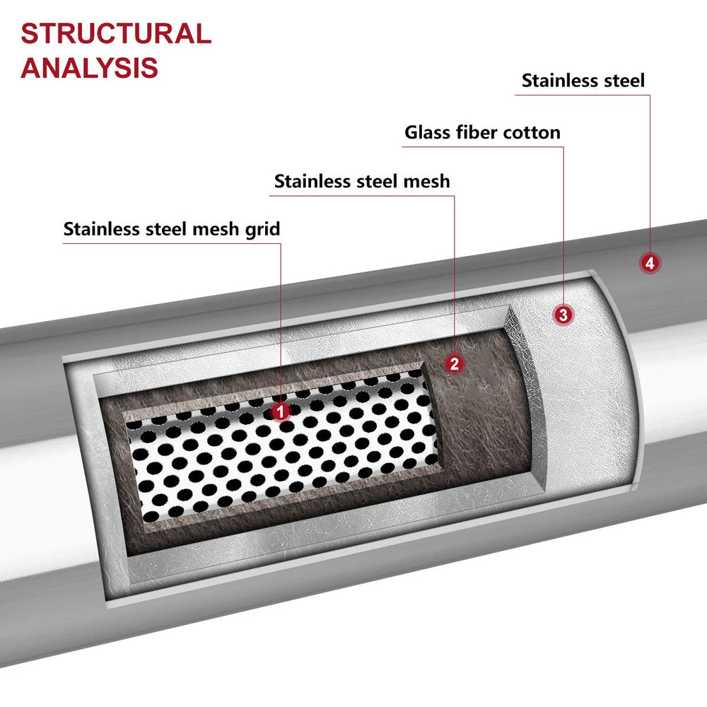 LCGP TIG-welded polished surface for durability and cosmetic appeal.