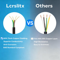 Lcrslitx color-coded connection guide aids DIY trailer wiring