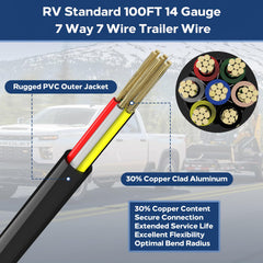 Wiring spool undergoes continuity and insulation testing.