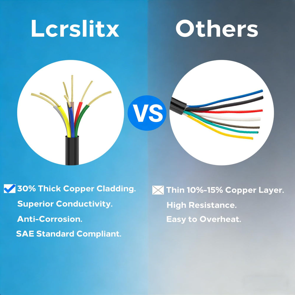 Lcrslitx SAE seven-pin compatibility with standard connectors.