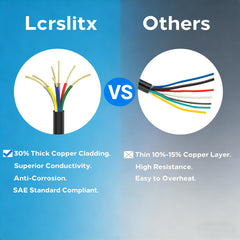 Lcrslitx SAE seven-pin compatibility with standard connectors.