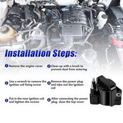 LCWRGS 3PC ignition coil pack installation view for easy mounting