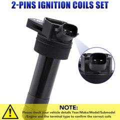 LCWRGS coil connectors close-up demonstrates robust sealing for durability.