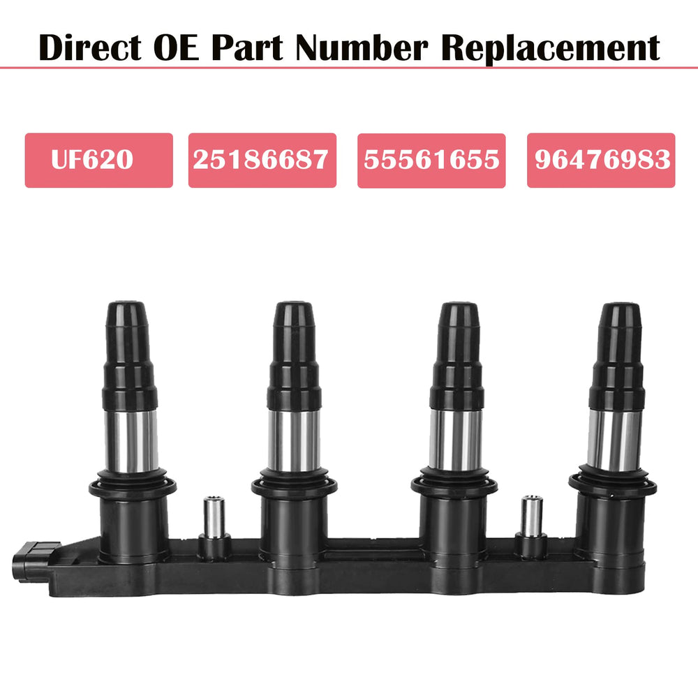 LCWRGS coil-pack components laid out to illustrate complete replacement kit