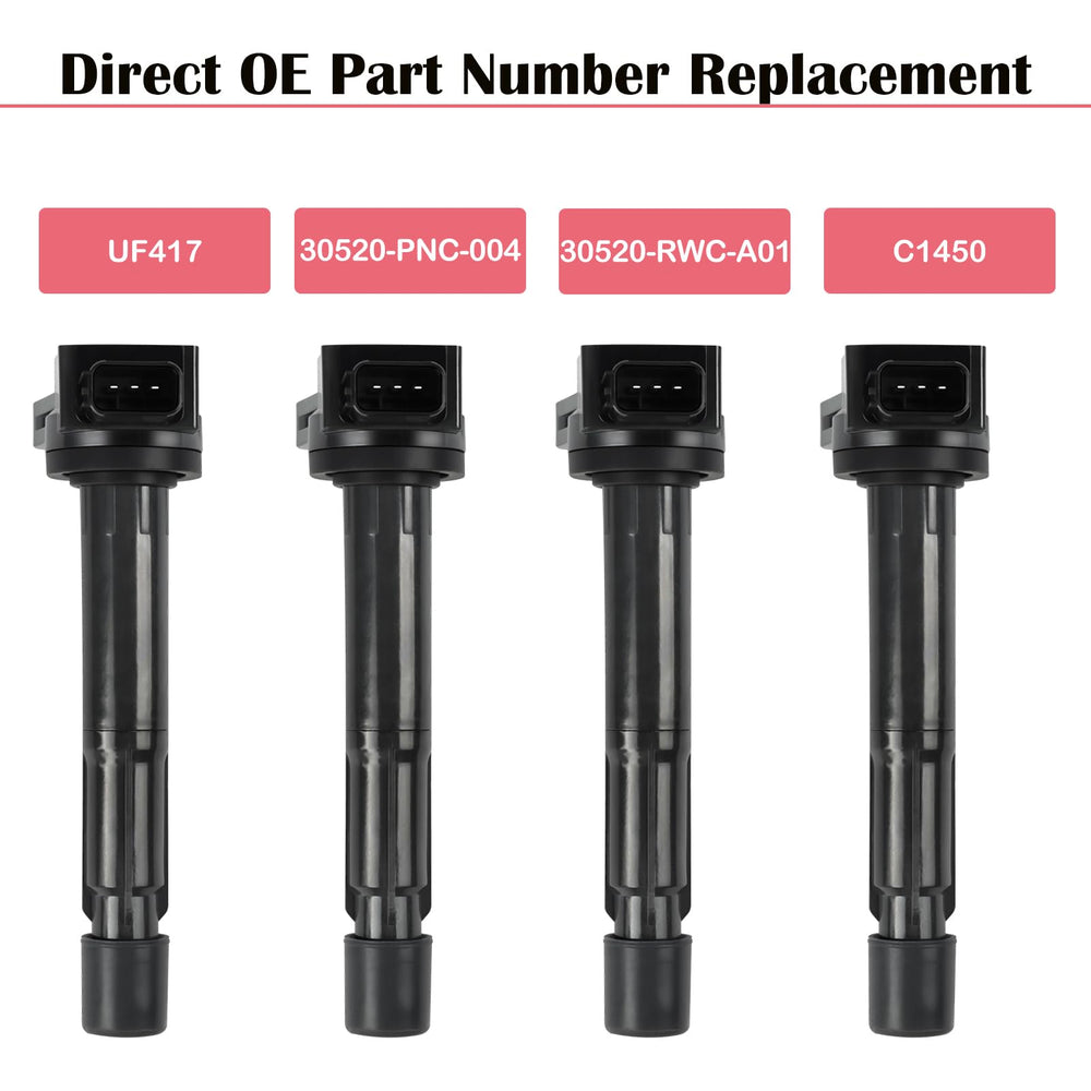 LCWRGS ignition coil side profile highlights compact design
