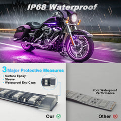 LD DARKEAGLE 12V compatibility fits sport, cruiser, and dirt bikes.