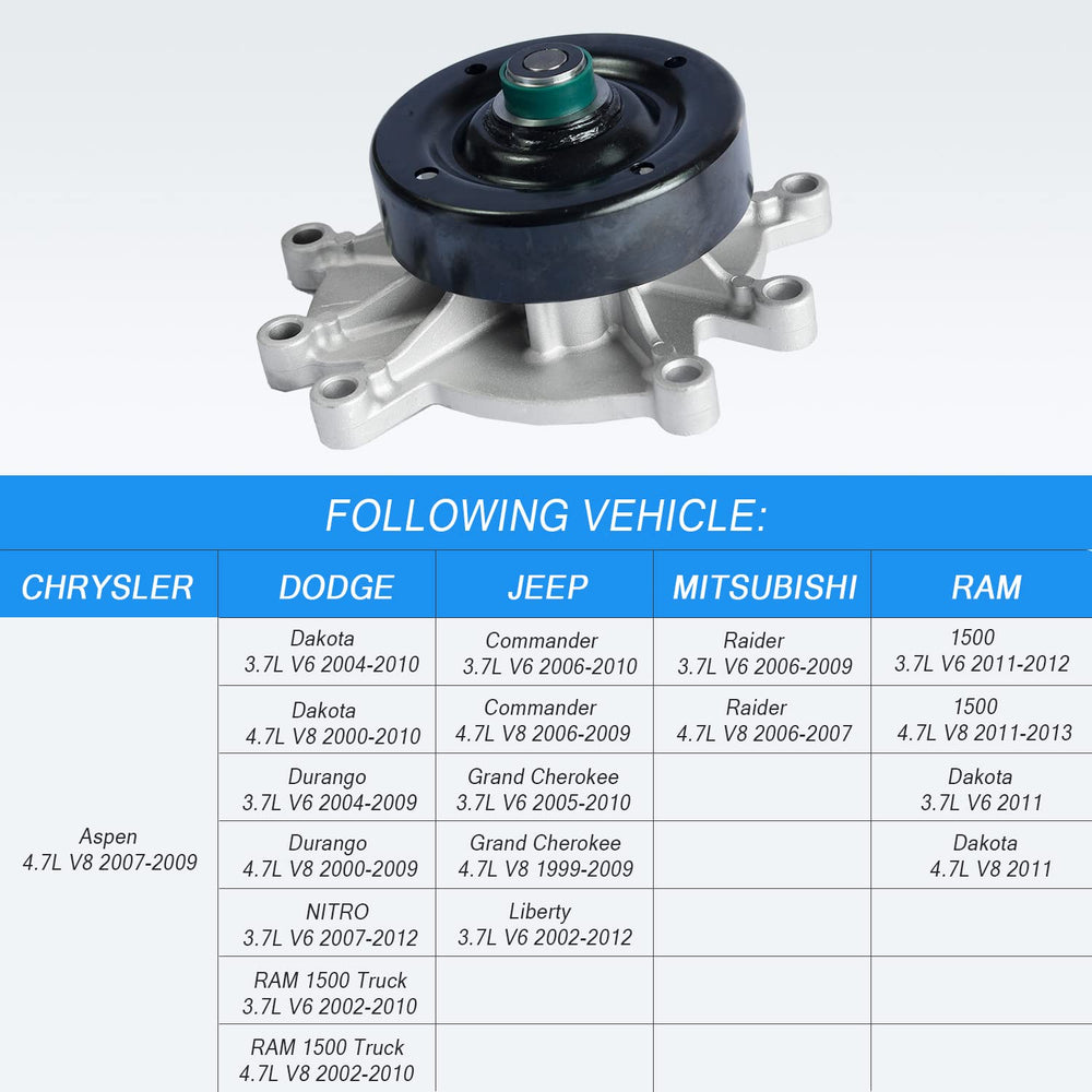 LDMINDA AW7163 metal impeller upgrade for improved coolant flow.