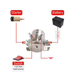 LDMINDA broad usage for marine, winches, and golf carts