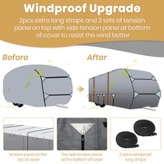 Leader Accessories travel trailer cover side panel zipper for easy access