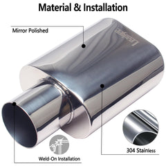 Leadgee two-tip set for balanced, paired exhaust styling