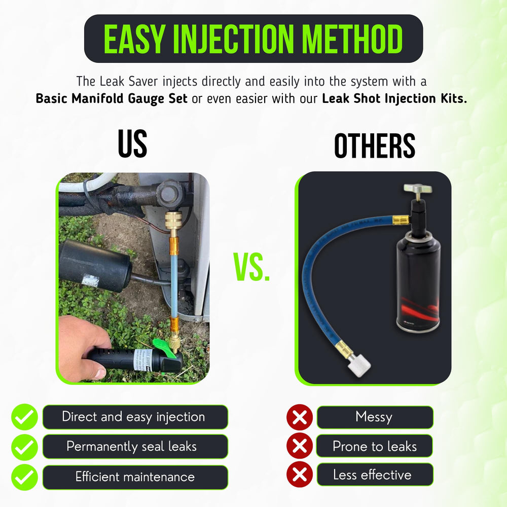Leak Saver Direct Inject AC Leak Sealer injection kit usage enables precise sealing without messy tools.