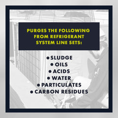 Leak Saver refrigerant system cleaning shown inside a line set before retrofits
