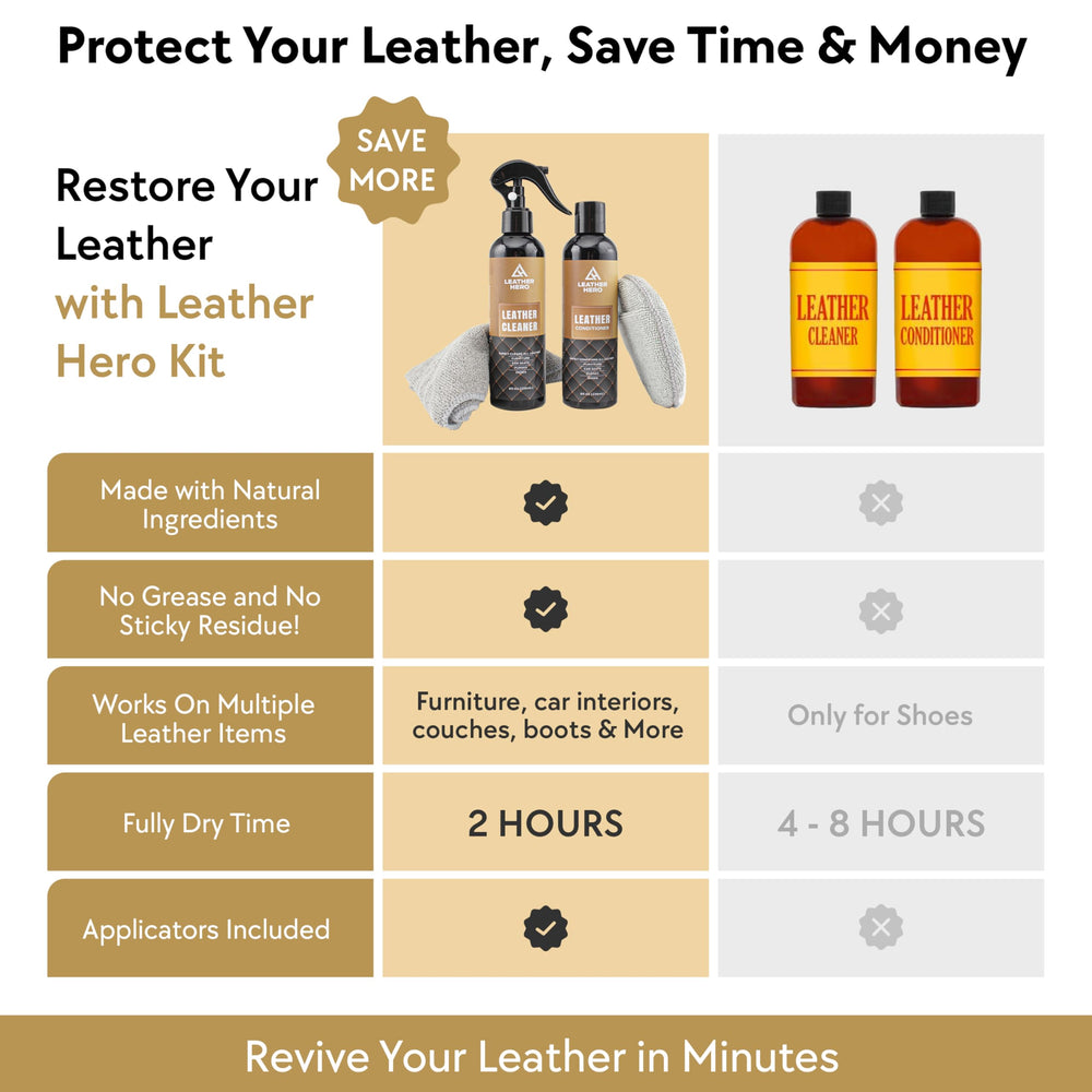 Leather Hero car interior cleaning for a renewed look