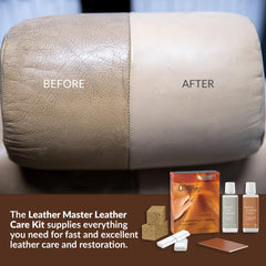 Leather Master care kit packaging displaying complete protection solution