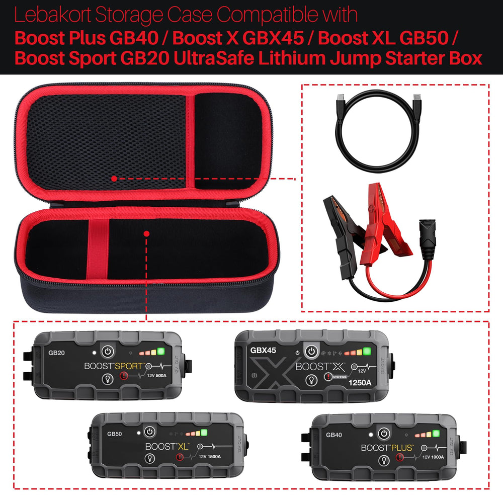 Lebakort Boost XL GB50 case secure zipper for quick access