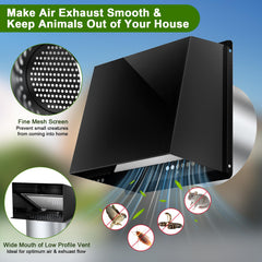 Lebenwell black hooded vent blends with exterior design and prevents drafts.