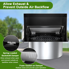 Durable galvanized steel construction resists weather and corrosion for outdoor use.