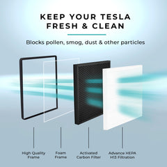 Lectron HEPA filter with activated carbon improves odor control.
