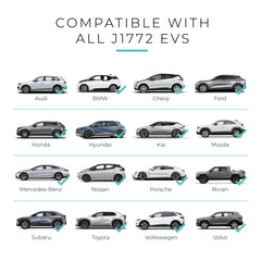 Lectron Level 1 J1772 charger compact travel design for convenient packing.