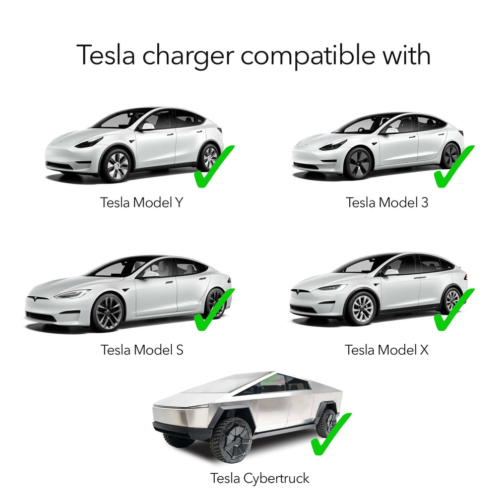 Lectron Level 1 charger showcasing built-in safety protections on the housing.