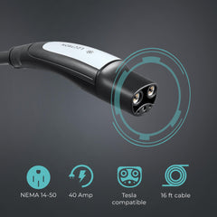 Charging at up to 36 miles per hour with the Lectron Level 2 charger.