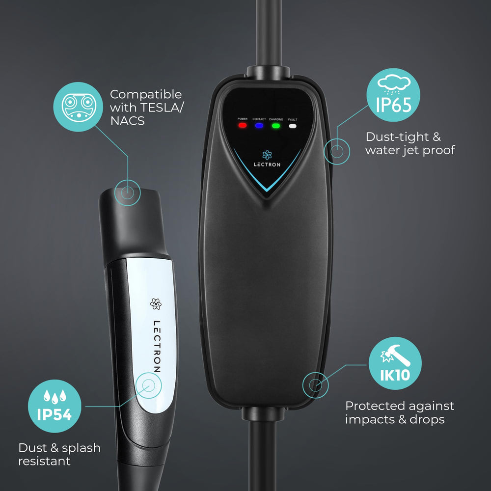 IP55-rated Lectron charger protects against dust and water exposure.