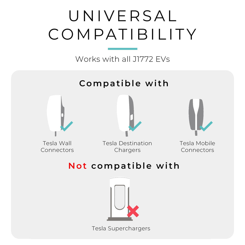 Lectron adapter compatibility with all J1772 EVs and Tesla charging networks.