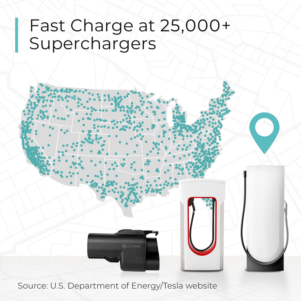 DC fast charging session with Lectron Vortex Plus demonstrates high‑voltage charging