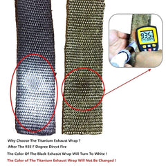 LEDAUT heat wrap withstands high direct and radiant heat for rugged use.