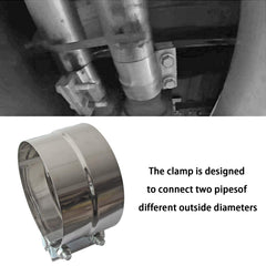 LEDAUT stainless clamp with uniform clamp load for a durable seal