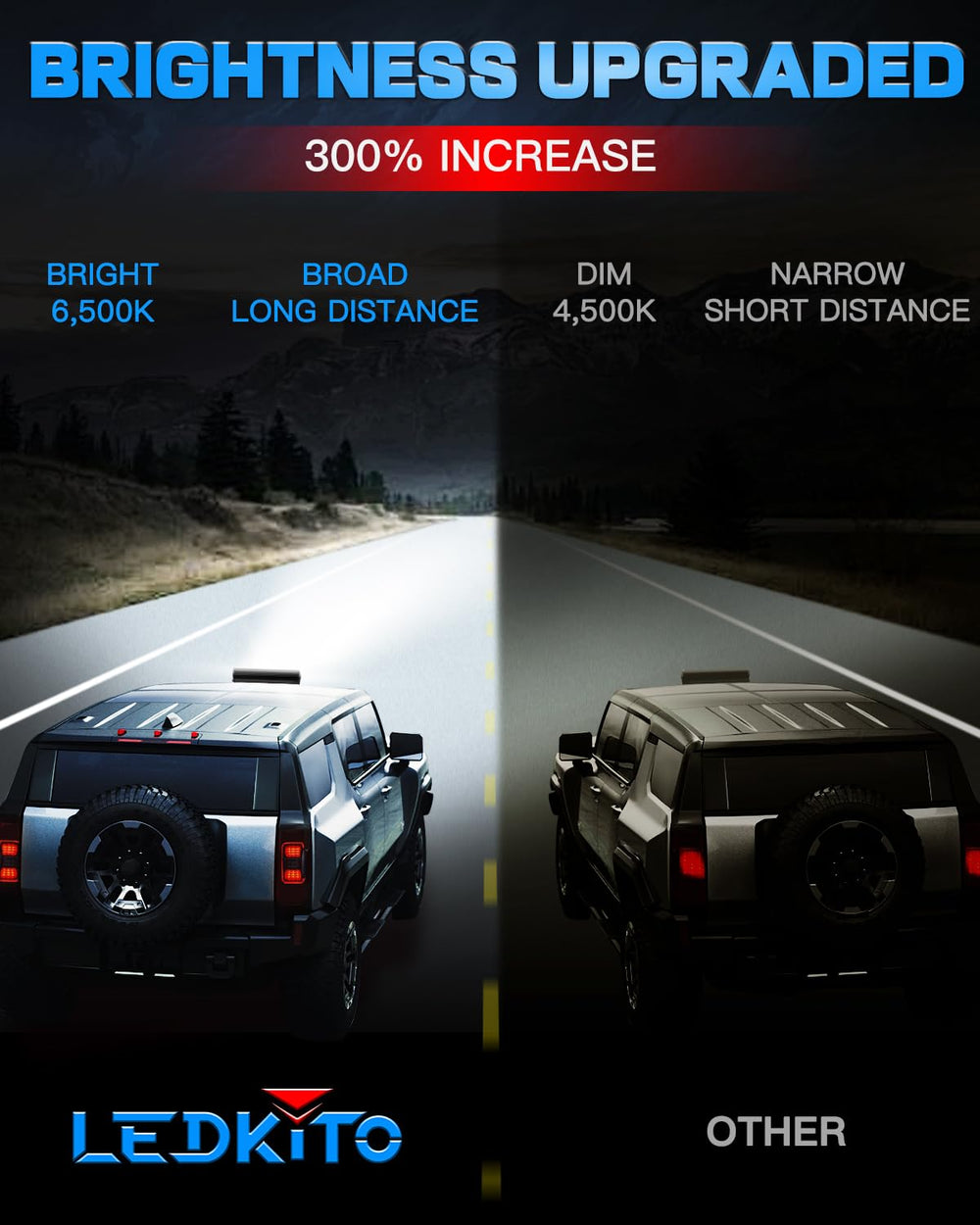 LEDKITO 4-inch pod light left-angle highlights tight beam for trail lighting.